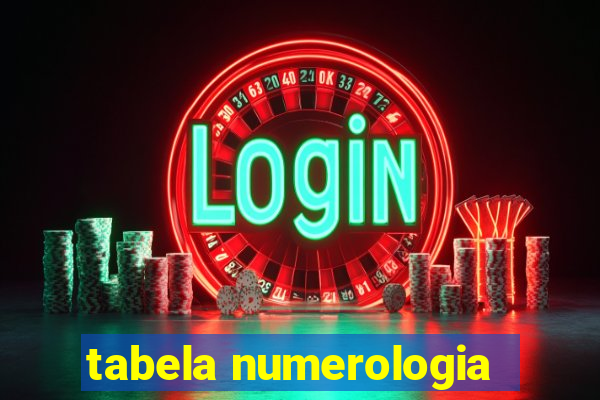 tabela numerologia